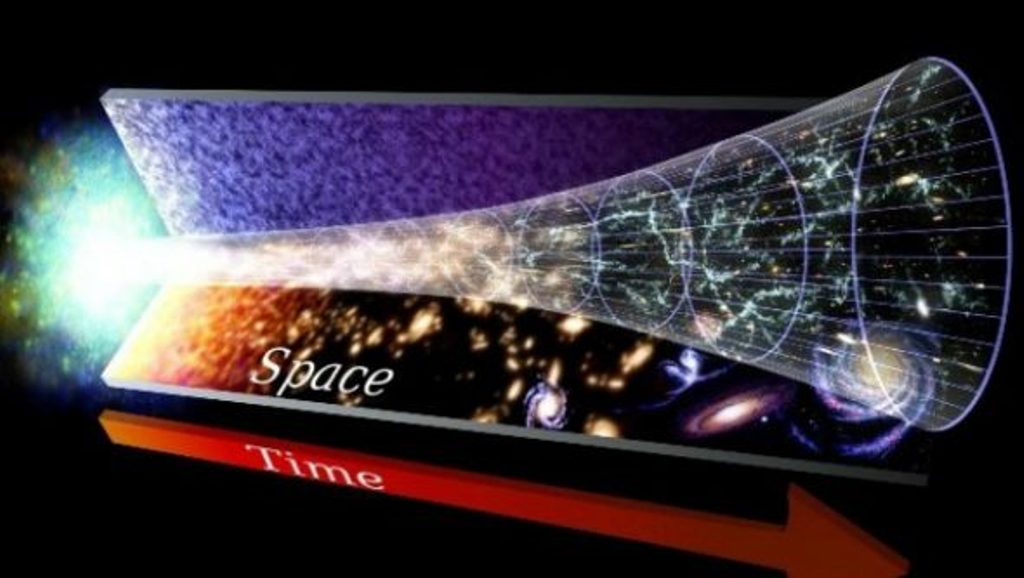 Vũ trụ giãn nở nhanh hơn nhiều so với dự đoán của Einstein, điều gì đang chờ đợi con người phía trước?